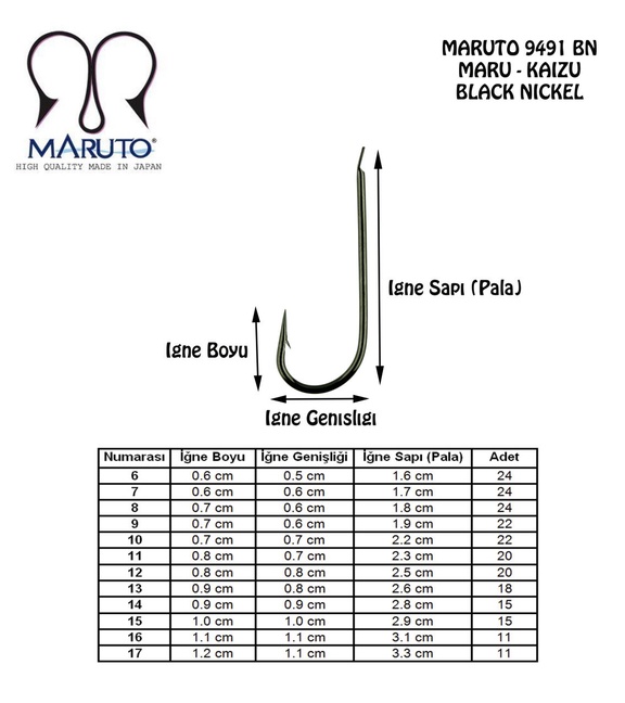 Maruto 9491 BN Düz Olta İğnesi No:10 (22Pcs)
