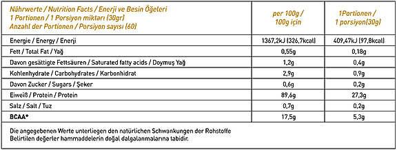 Thor Nutrition 1,8kg İzole Whey Protein 60 servis Muz Aromalı