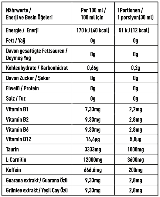 Thor Nutrition 3600 mg L-Carnitine 20 Sase