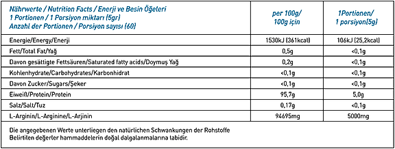 Thor Nutrition 300 gr Arjinin Sade Aromalı 60 servis